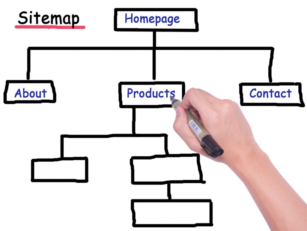 XML sitemaps for better SEO