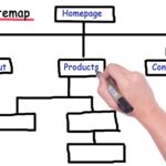 XML sitemaps for better SEO